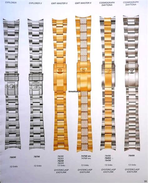 rolex datejust bracelet 468 b|rolex bracelet reference number.